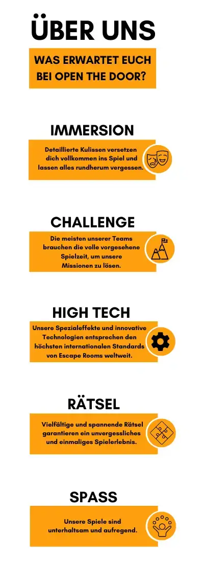 About us - openthedoor.at