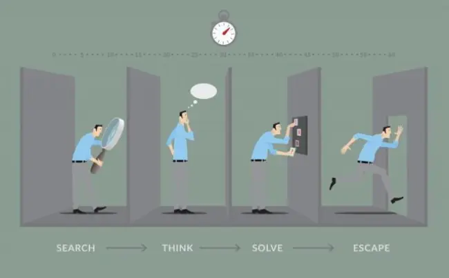 Wie entkomme ich aus einem Escape Room?