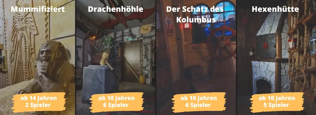 escape room wien kinder - open the door spiele